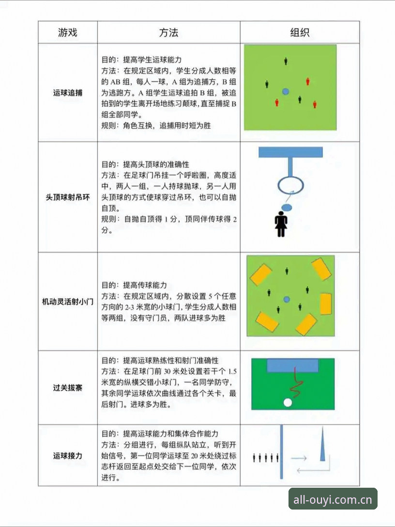 一位体育迷的欧亿体育平台体验：从下载到玩转的全流程记录